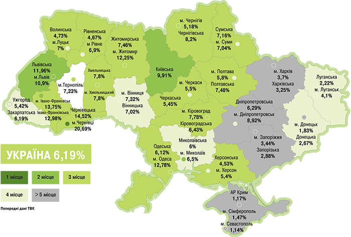 Попередні результати «Фронту Змін» на місцевих виборах - 2010. Дані ТВК