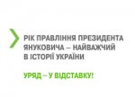 Рік правління Януковича очима українців